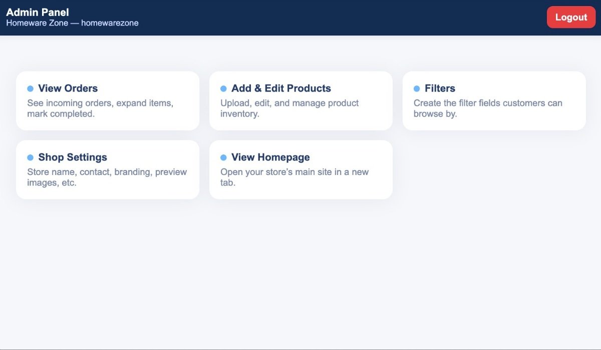 With an Admin Panel we humans can understand.
